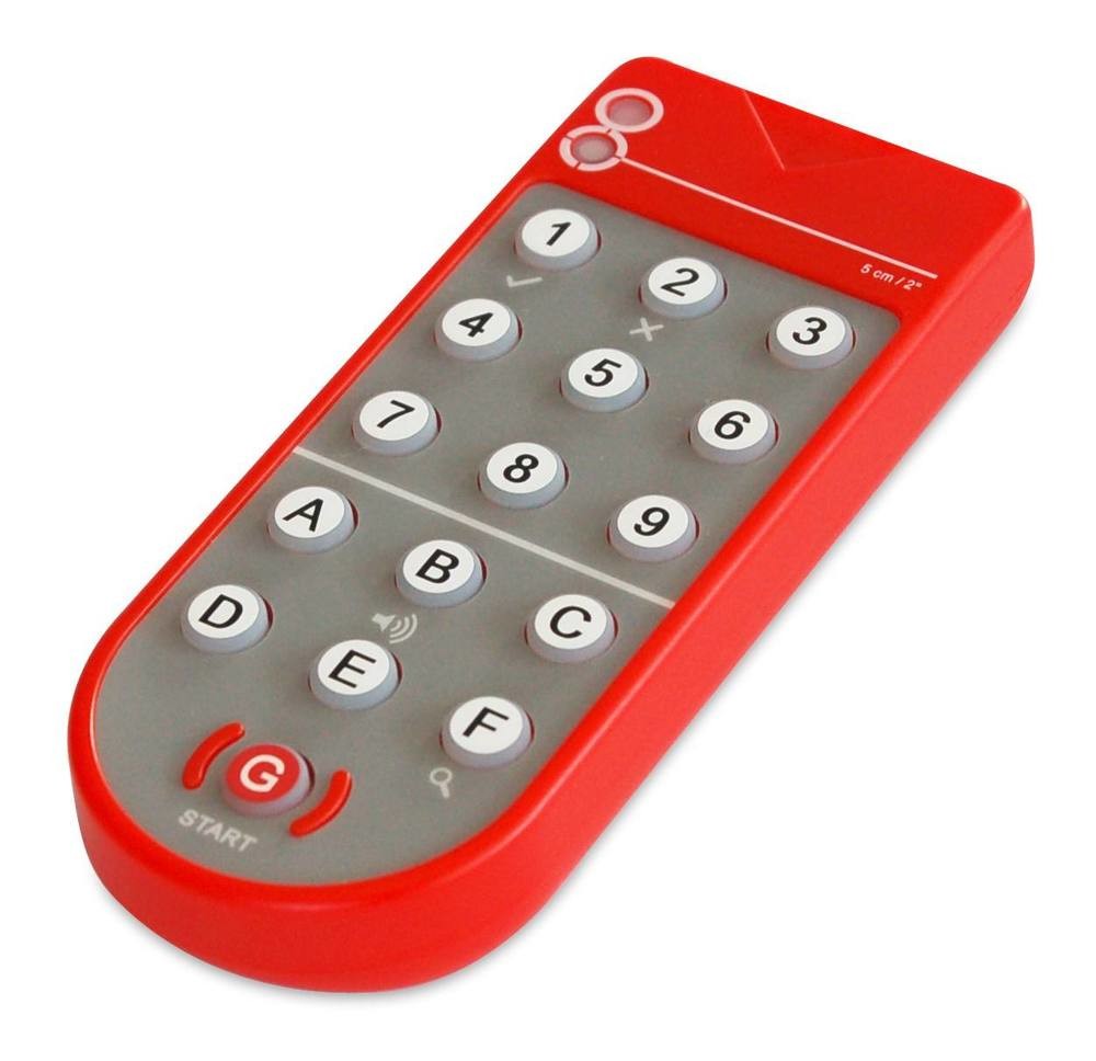 [4030003] Progameerunit, Bircher radar